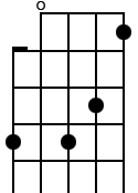 8,0,8,7,5